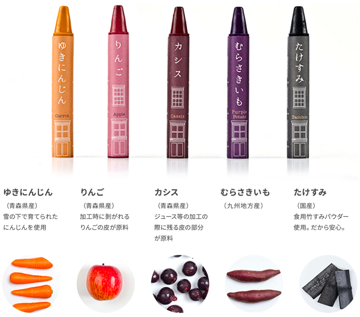 Crayons de Couleur Mizuiro : Fabriqués à Partir de Légumes Japonais Non Utilisés